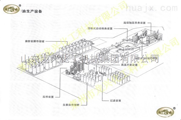 酱油醋生产设备